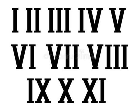 數字含意|羅馬數字